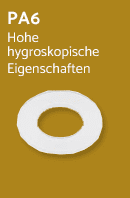 PA6-Hohe hygroskopische Eigenschaften