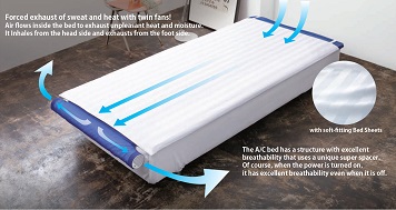 A/C Bed 